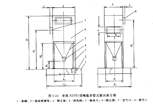 單級XZTD型陶瓷多管式旋風除塵器 單級XZTD型陶瓷多管式旋風除塵器
