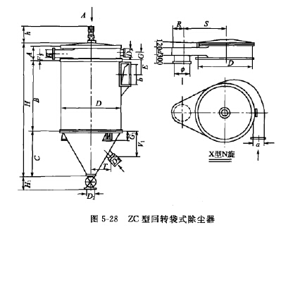 ZC型回轉(zhuǎn)袋式除塵器 ZC型回轉(zhuǎn)袋式除塵器