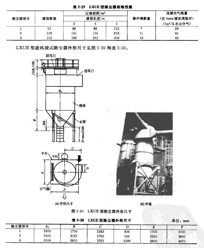 LXUE型旋風(fēng)袋式除塵器 LXUE型旋風(fēng)袋式除塵器
