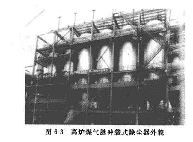 髙爐煤氣脈沖袋式除塵器外貌 髙爐煤氣脈沖袋式除塵器外貌