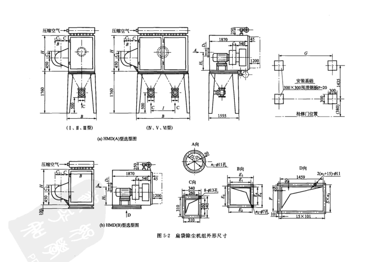 扁袋除塵機組外形尺寸 扁袋除塵機組外形尺寸