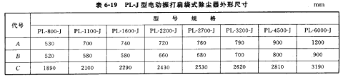 PL*J型電動振打扁維式除塵器外形尺寸 PL*J型電動振打扁維式除塵器外形尺寸