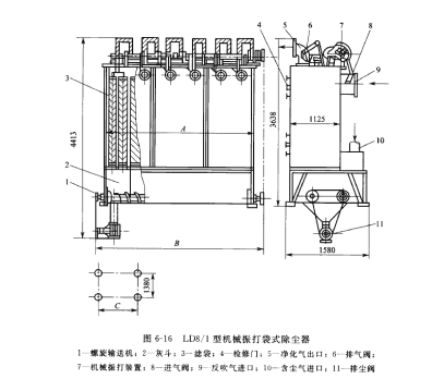 LDS/1型機械振打袋式除塵器 LDS/1型機械振打袋式除塵器