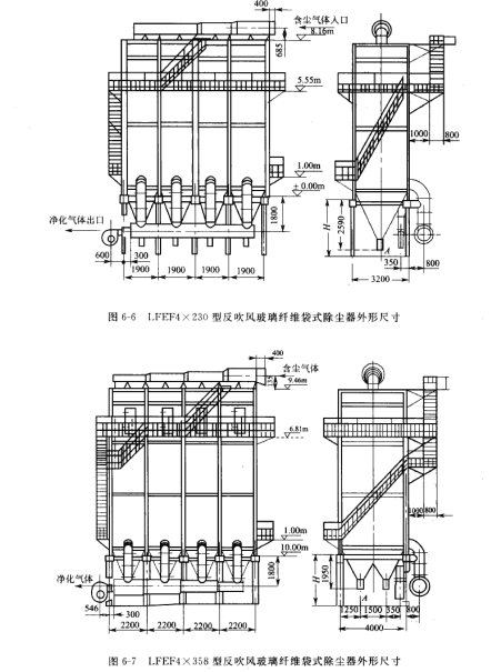 LFEF型反吹風玻璃纖維袋式除塵器 LFEF型反吹風玻璃纖維袋式除塵器