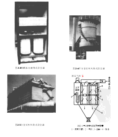 機械振動濾筒式除塵器 機械振動濾筒式除塵器