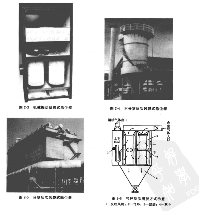 反吹法（或氣環(huán)反吹法）清灰的袋式除塵器