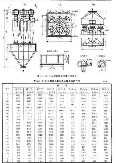 XLT/A型旋風除塵器六筒組合 XLT/A型旋風除塵器六筒組合