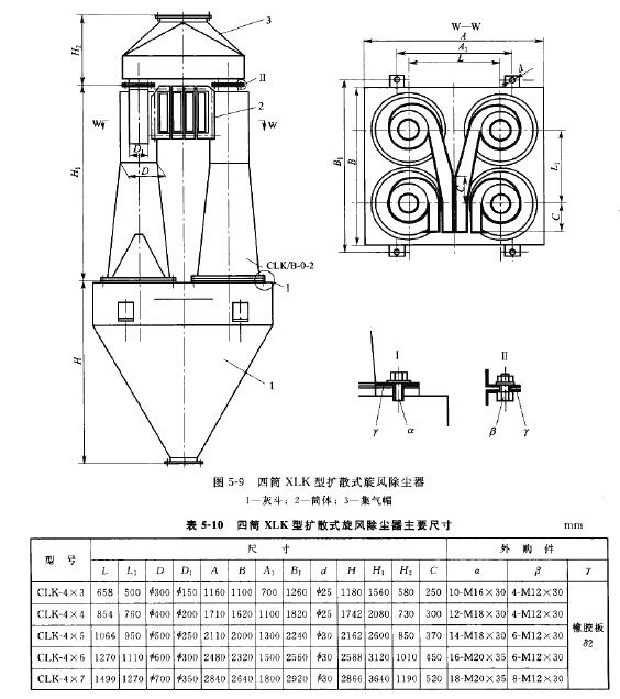 四筒XLK型擴散式旋風除塵器